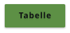 Tabelle