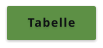 Tabelle