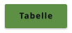 Tabelle