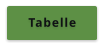 Tabelle